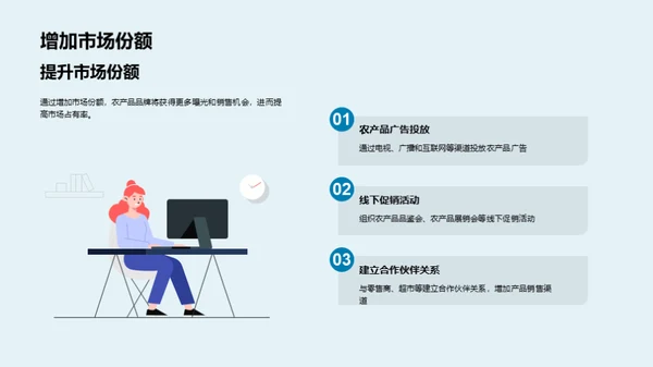 商务风农林牧渔营销策划PPT模板