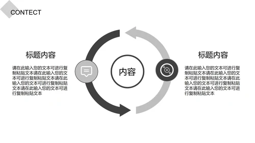 白色都市简约竞聘述职PPT模板