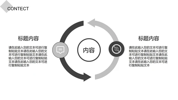 白色都市简约竞聘述职PPT模板