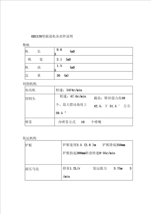 EBZ160型掘进机拆解和安装施工要点