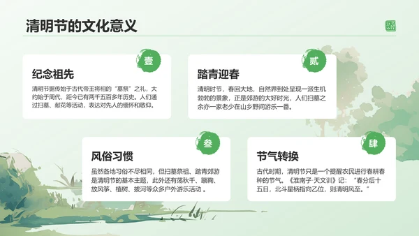 绿色水墨风清明节的文化传承与习俗解析PPT模板
