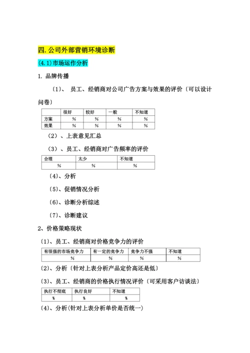 市场营销诊断报告的书写格式模版.docx