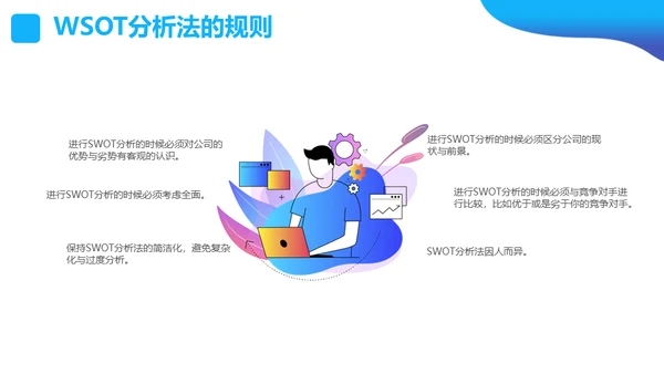 SWOT分析营销业务员培训课件通用PPT模板