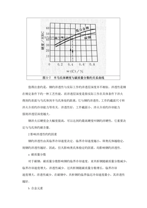 冷冲压模具的热处理标准工艺.docx