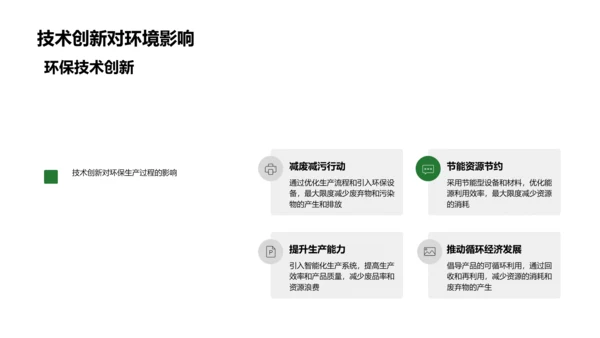 环保家居新材料报告