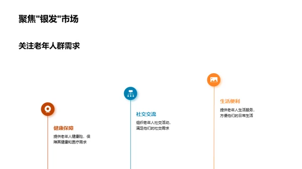 尊老策略与品牌塑造