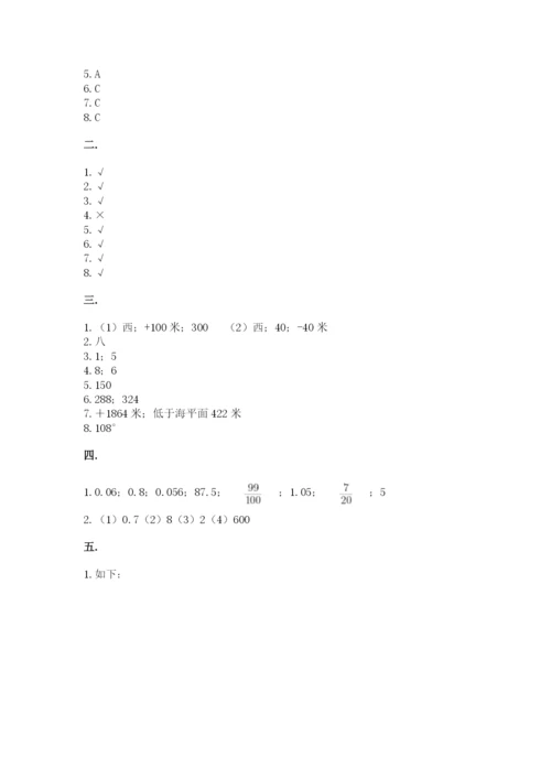 青岛版六年级数学下册期末测试题附完整答案【夺冠系列】.docx