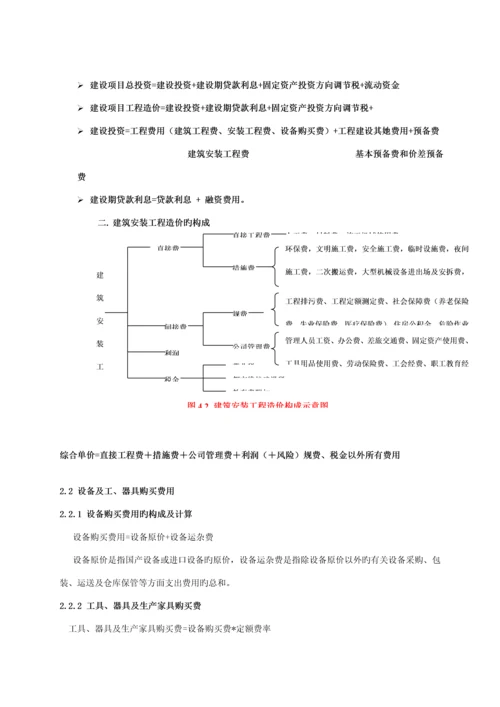 建设关键工程造价管理重点整理.docx