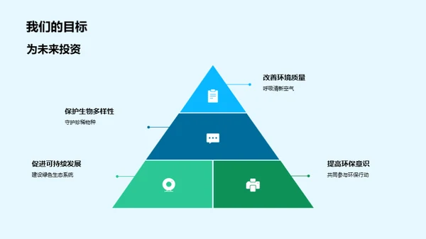 绿色行动 共筑未来