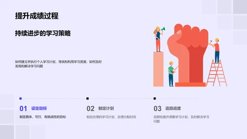 物理学习提效报告PPT模板