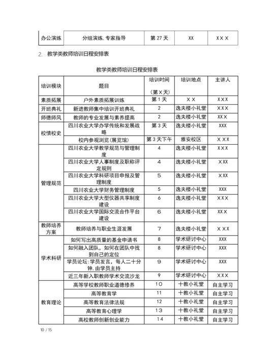 四川农业大学新进教师培训方案.docx