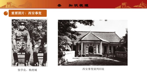 第六单元  中华民族的抗日战争（复习课件）-【课堂无忧】新课标同步核心素养课堂