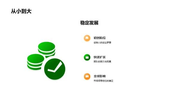 崭新篇章：众望所归