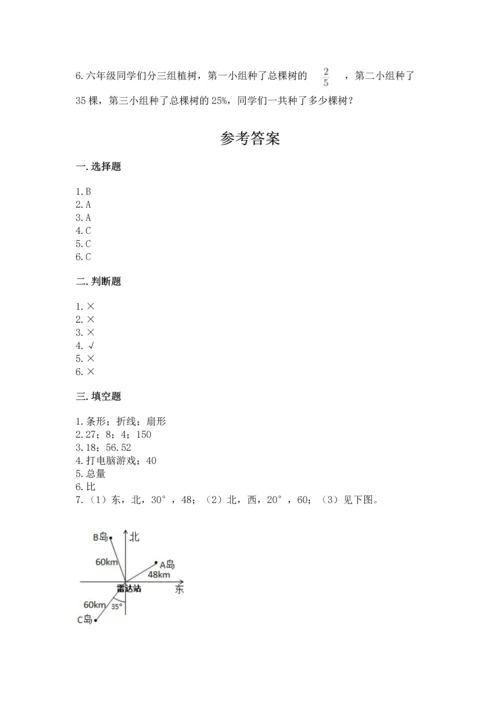 人教版六年级上册数学期末测试卷（b卷）word版.docx