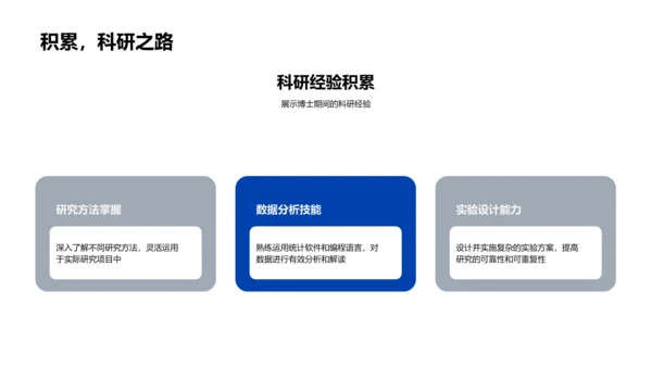 博士答辩总结报告PPT模板