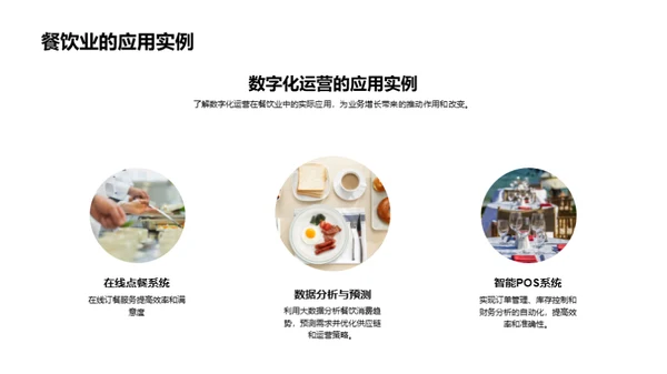 餐饮业的数字化演变