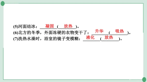 人教版物理八年级上册第2-3章期末复习课件（24页ppt）