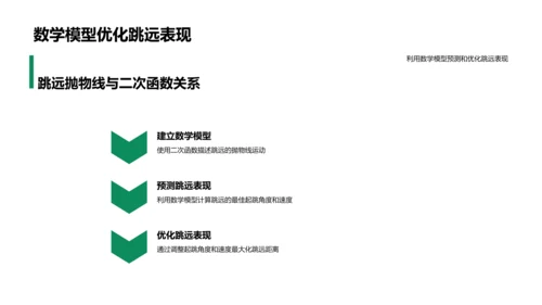数学解析体育运动PPT模板