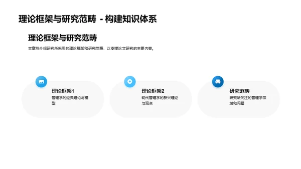 管理学研究之旅