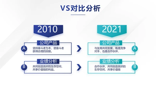 蓝色企业宣传简介公司简介动态PPT