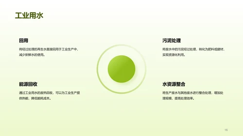 绿色创意酷炫水与未来研究报告PPT模板