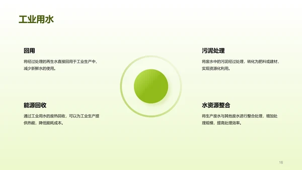 绿色创意酷炫水与未来研究报告PPT模板