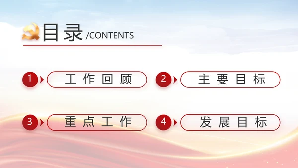 个人党员党建党支部年终述职报告PPT