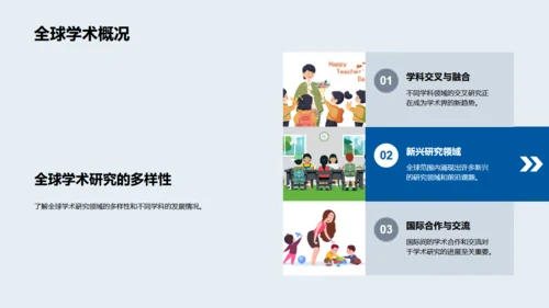 博士论文开题报告，蓝色背景通用PPT模板