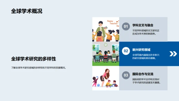 博士论文开题报告，蓝色背景通用PPT模板