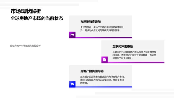 房产市场创新引领