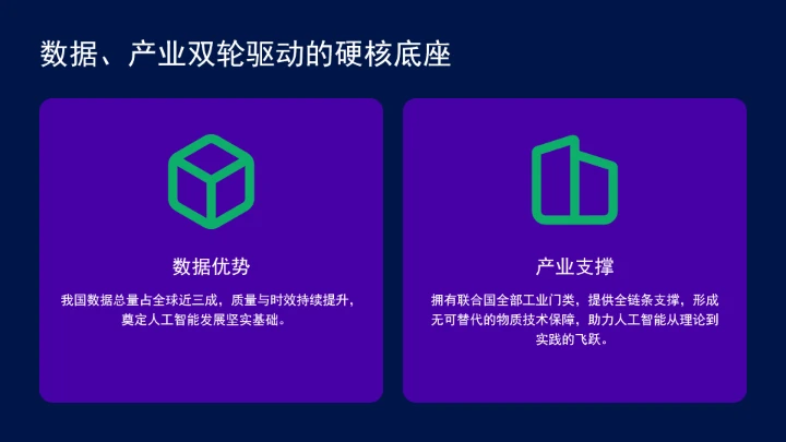 深入实施“人工智能＋”行动为高质量发展提供强大动能ppt课件