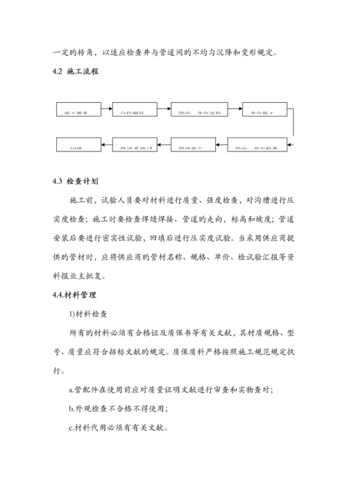 双壁波纹管施工方案.docx