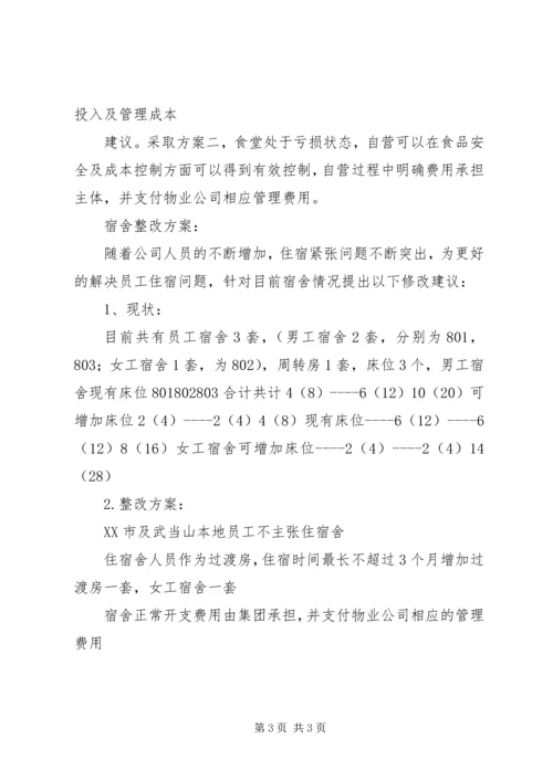 职工宿舍整改方案 (3).docx