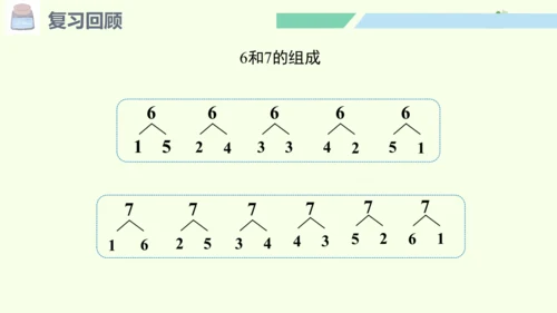 （2024年新版）人教版数学一年级上册2.1.4 练一练课件 (共22张PPT)