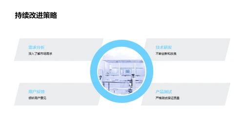 先锋医疗：未来之路