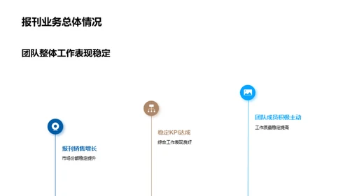 20XX年报刊业务风云录