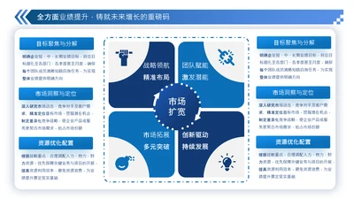 蓝色商务风表格数据分析图表页