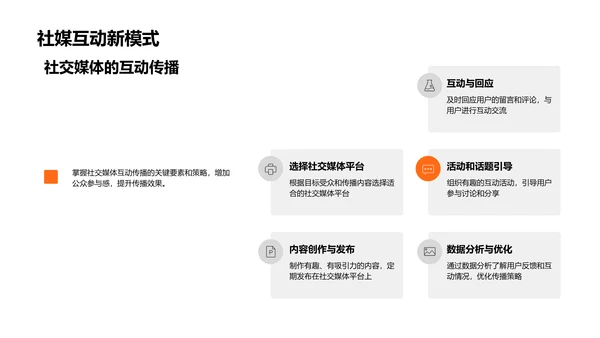 秋分媒体传播报告PPT模板