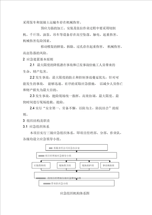 挂篮施工专项应急预案范本