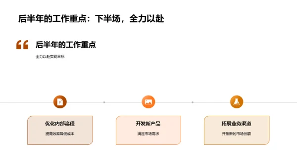 半年保险业绩解析