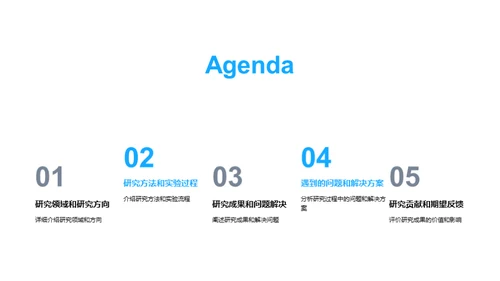 农学研究透析
