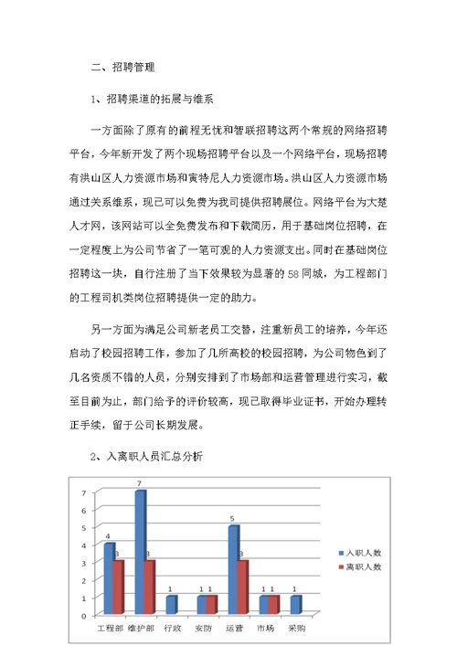 2017年人力资源部年中总结报告