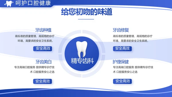 蓝色简约医疗牙科工作汇报计划PPT