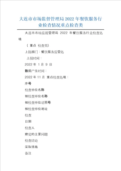 大连市市场监督管理局2022年餐饮服务行业检查情况重点检查类