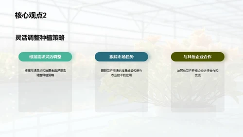 花卉产业：创新与策略