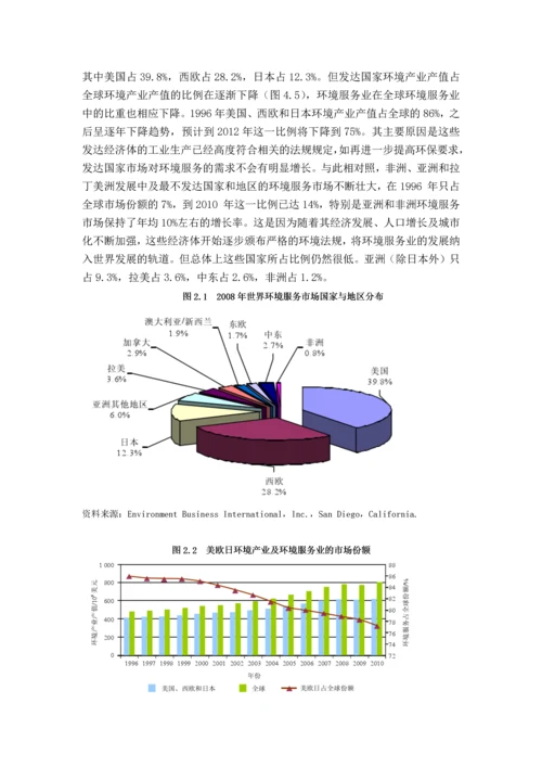 世界环境服务贸易发展分析毕业论文(浙大国际服务贸易论文).docx