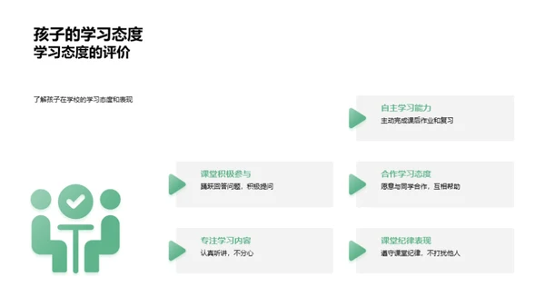 照片中的成长轨迹