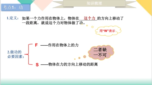第11章  《功和机械能》（单元复习课件）-八年级物理下册同步精品课堂（人教版）24页ppt