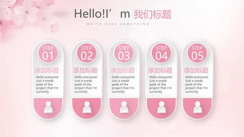 粉色唯美彩妆纹绣动态PPT