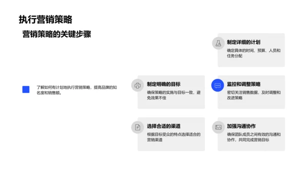 大暑营销实战指南PPT模板